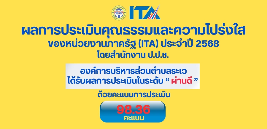 ผลการประเมินคุณธรรมเเละความโปร่งใสในการดำเนินงานของหน่วยงานภาครัฐ ประจำปีงบประมาณ พ.ศ. 2568